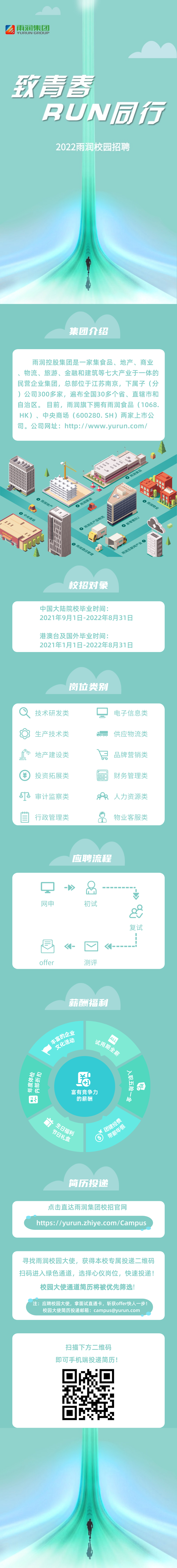 1635990687558508.jpg 招聘宣传图.jpg